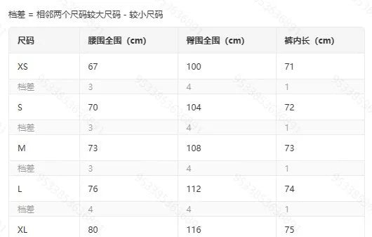 Men's New Spring And Fall Fashion Pants Hip hop Large Pocket Casual Slim-fit Sweatpants Men's Small Feet Cargo Pants